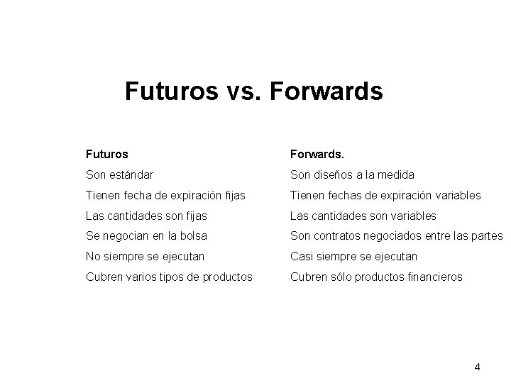 Futuros vs. Forwards Futuros Forwards. Son estándar Son diseños a la medida Tienen fecha