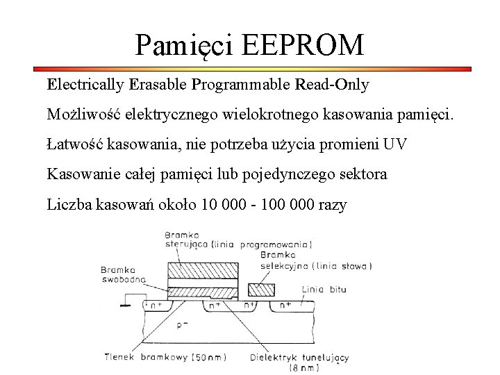 Pamięci EEPROM Electrically Erasable Programmable Read-Only Możliwość elektrycznego wielokrotnego kasowania pamięci. Łatwość kasowania, nie