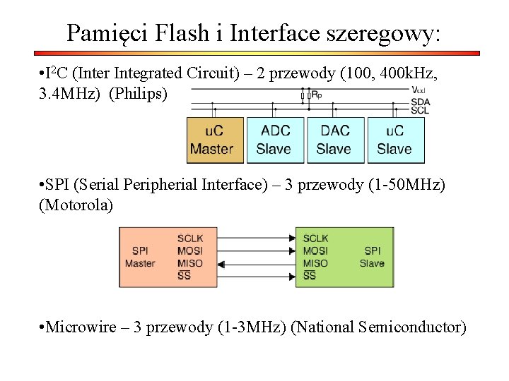 Pamięci Flash i Interface szeregowy: • I 2 C (Inter Integrated Circuit) – 2