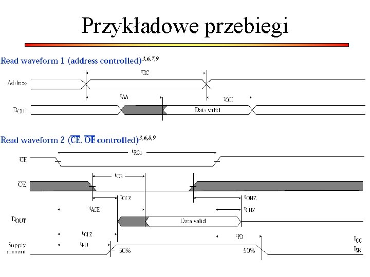 Przykładowe przebiegi 