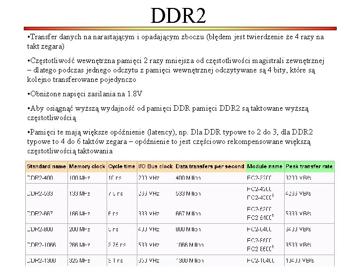 DDR 2 • Transfer danych na narastającym i opadającym zboczu (błędem jest twierdzenie że