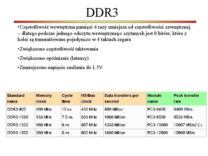DDR 3 • Częstotliwość wewnętrzna pamięci 4 razy mniejsza od częstotliwości zewnętrznej – dlatego