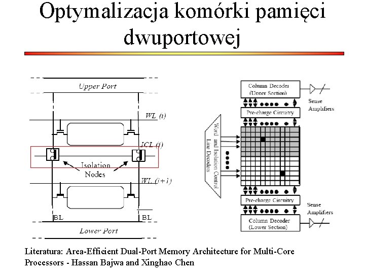 Optymalizacja komórki pamięci dwuportowej Literatura: Area-Efficient Dual-Port Memory Architecture for Multi-Core Processors - Hassan