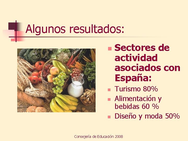 Algunos resultados: n n Sectores de actividad asociados con España: Turismo 80% Alimentación y