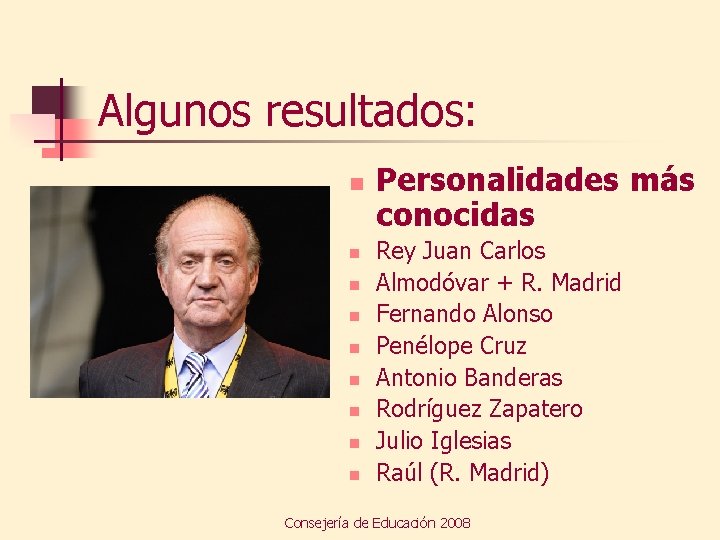 Algunos resultados: n n n n n Personalidades más conocidas Rey Juan Carlos Almodóvar