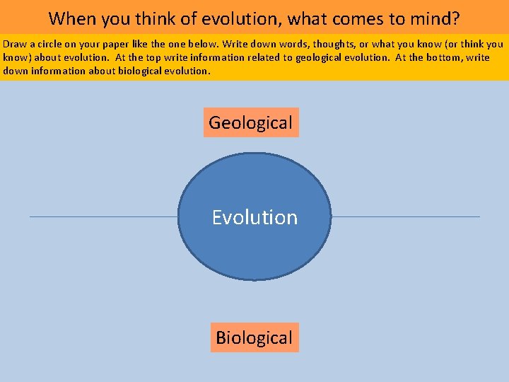 When you think of evolution, what comes to mind? Draw a circle on your