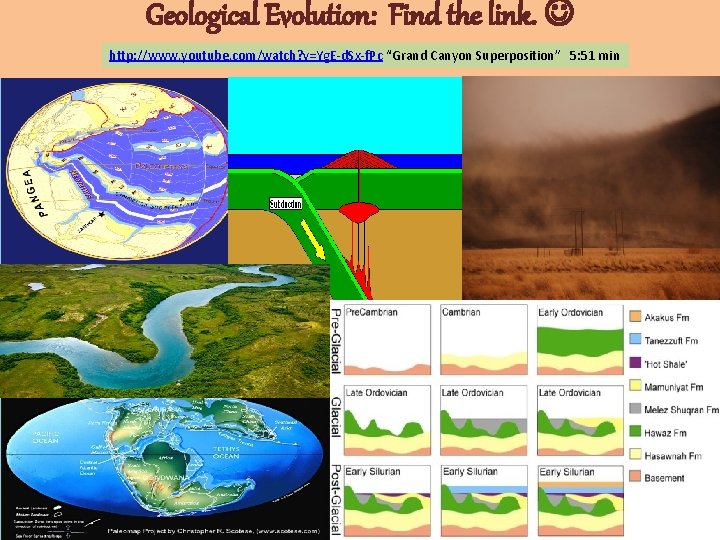 Geological Evolution: Find the link. http: //www. youtube. com/watch? v=Yg. E-d. Sx-f. Pc “Grand