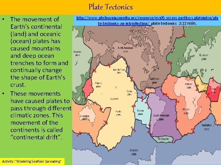 Plate Tectonics • The movement of Earth’s continental (land) and oceanic (ocean) plates has