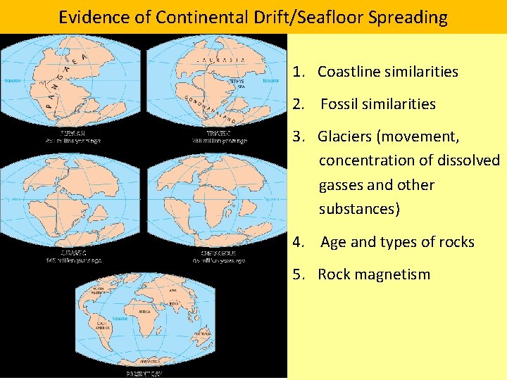 Evidence of Continental Drift/Seafloor Spreading 1. Coastline similarities 2. Fossil similarities 3. Glaciers (movement,