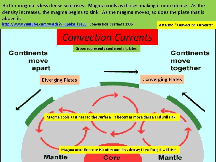 Hotter magma is less dense so it rises. Magma cools as it rises making