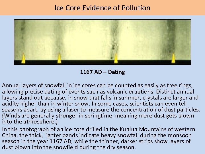 Ice Core Evidence of Pollution 1167 AD – Dating Annual layers of snowfall in