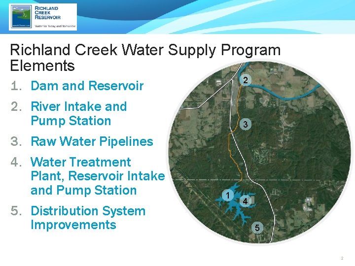 Richland Creek Water Supply Program Elements 1. Dam and Reservoir 2. River Intake and Richland Creek Water Supply Program Elements 1. Dam and Reservoir 2. River Intake and