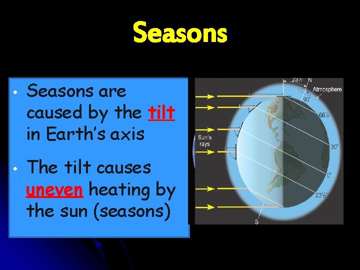 Seasons • • Seasons are caused by the tilt in Earth’s axis The tilt
