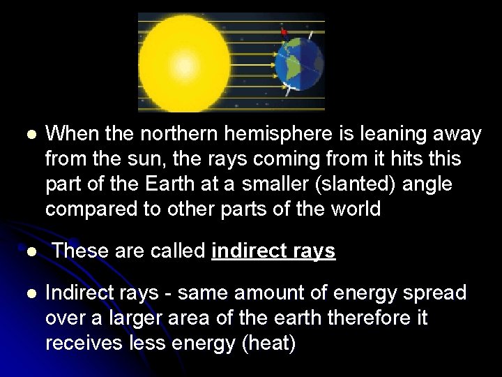 l When the northern hemisphere is leaning away from the sun, the rays coming