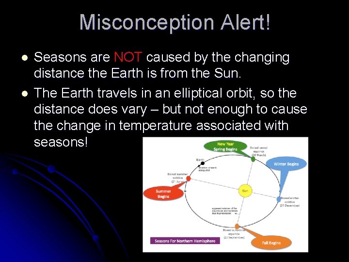 Misconception Alert! l l Seasons are NOT caused by the changing distance the Earth