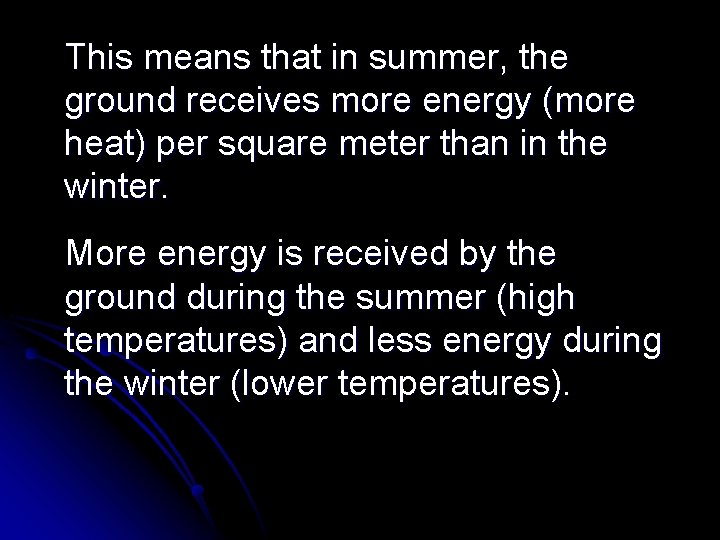 This means that in summer, the ground receives more energy (more heat) per square