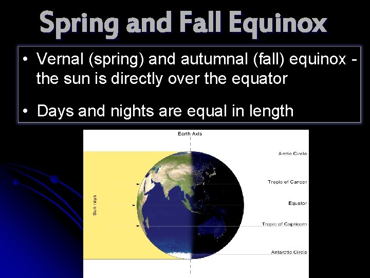 Spring and Fall Equinox • Vernal (spring) and autumnal (fall) equinox - the sun