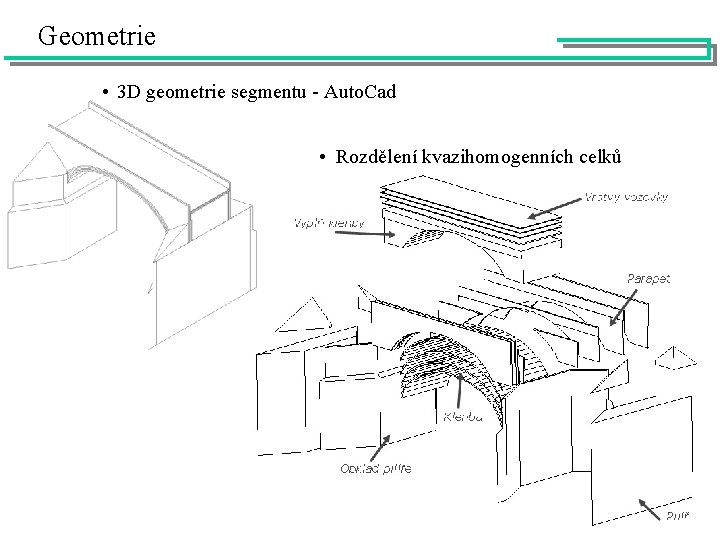 Geometrie • 3 D geometrie segmentu - Auto. Cad • Rozdělení kvazihomogenních celků 