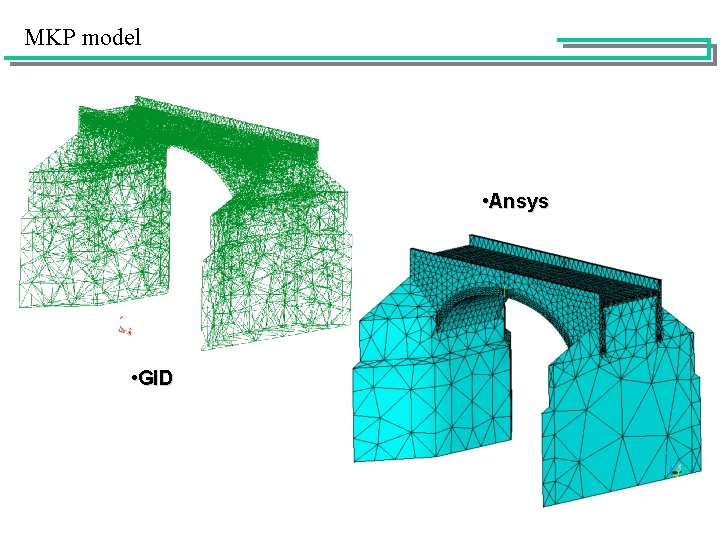 MKP model • Ansys • GID 