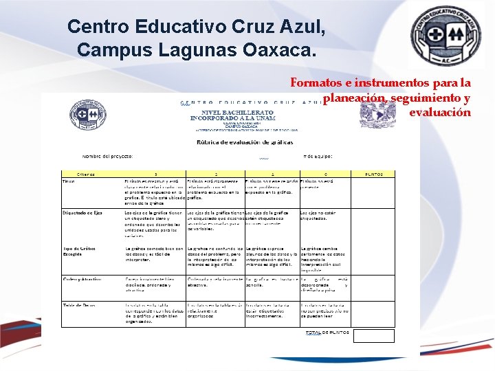 Centro Educativo Cruz Azul, Campus Lagunas Oaxaca. Formatos e instrumentos para la planeación, seguimiento Centro Educativo Cruz Azul, Campus Lagunas Oaxaca. Formatos e instrumentos para la planeación, seguimiento
