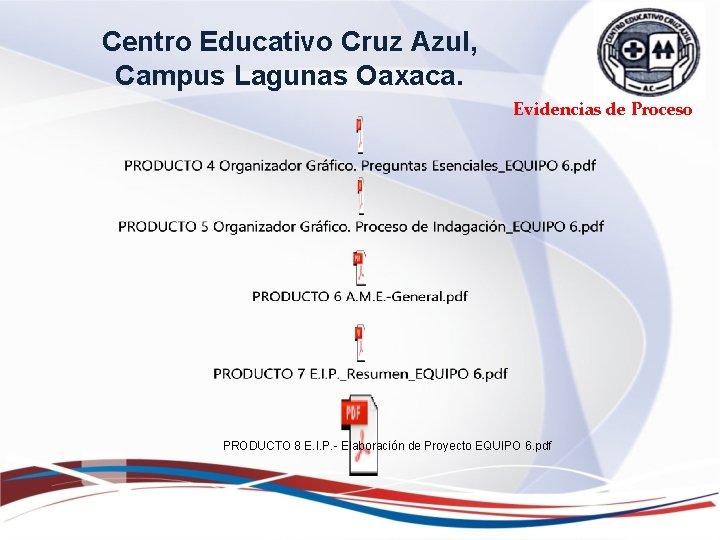 Centro Educativo Cruz Azul, Campus Lagunas Oaxaca. Evidencias de Proceso PRODUCTO 8 E. I. Centro Educativo Cruz Azul, Campus Lagunas Oaxaca. Evidencias de Proceso PRODUCTO 8 E. I.