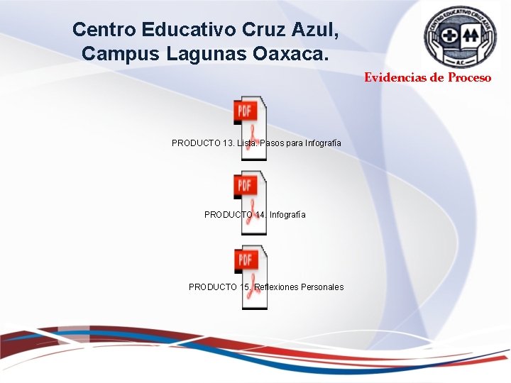 Centro Educativo Cruz Azul, Campus Lagunas Oaxaca. Evidencias de Proceso PRODUCTO 13. Lista. Pasos Centro Educativo Cruz Azul, Campus Lagunas Oaxaca. Evidencias de Proceso PRODUCTO 13. Lista. Pasos