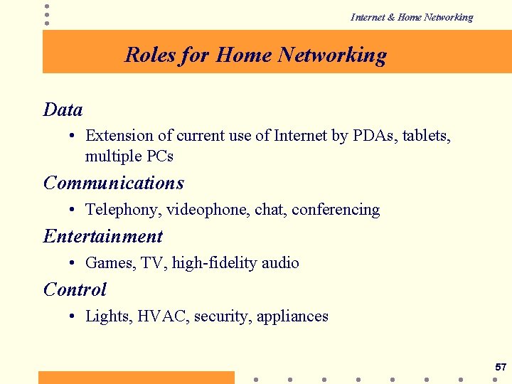 Internet & Home Networking Roles for Home Networking Data • Extension of current use