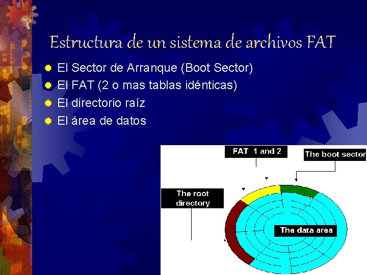 Estructura de un sistema de archivos FAT El Sector de Arranque (Boot Sector) ®