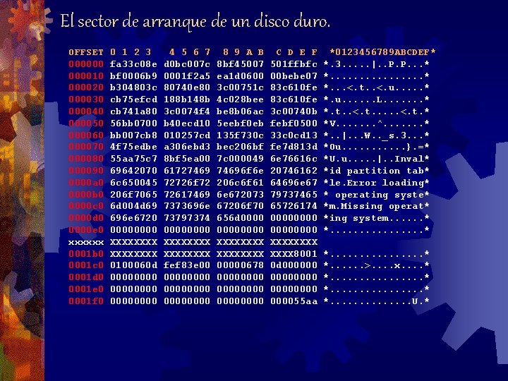 El sector de arranque de un disco duro. OFFSET 00000010 000020 000030 000040 000050