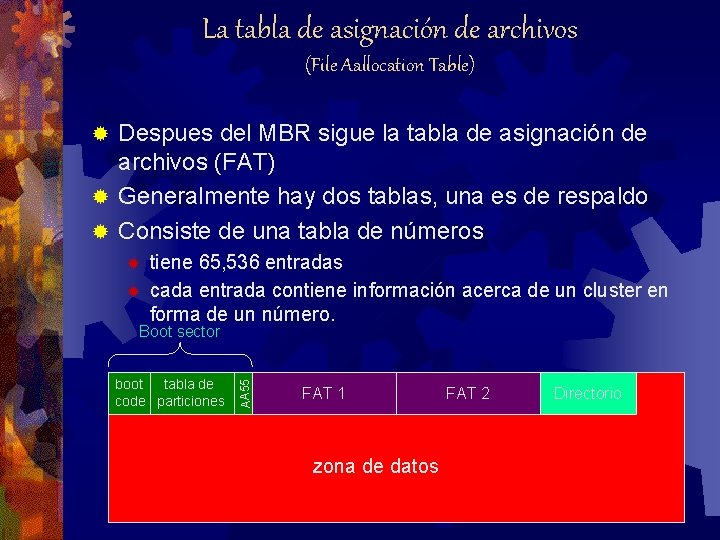 La tabla de asignación de archivos (File Aallocation Table) Despues del MBR sigue la