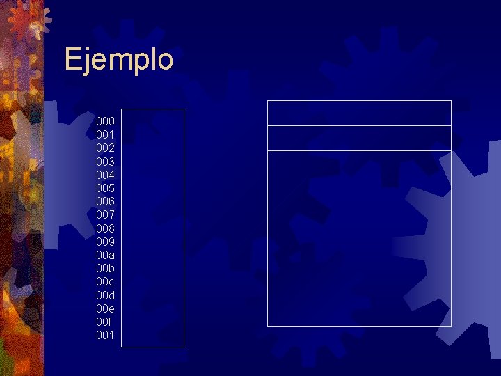 Ejemplo 000 001 002 003 004 005 006 007 008 009 00 a 00