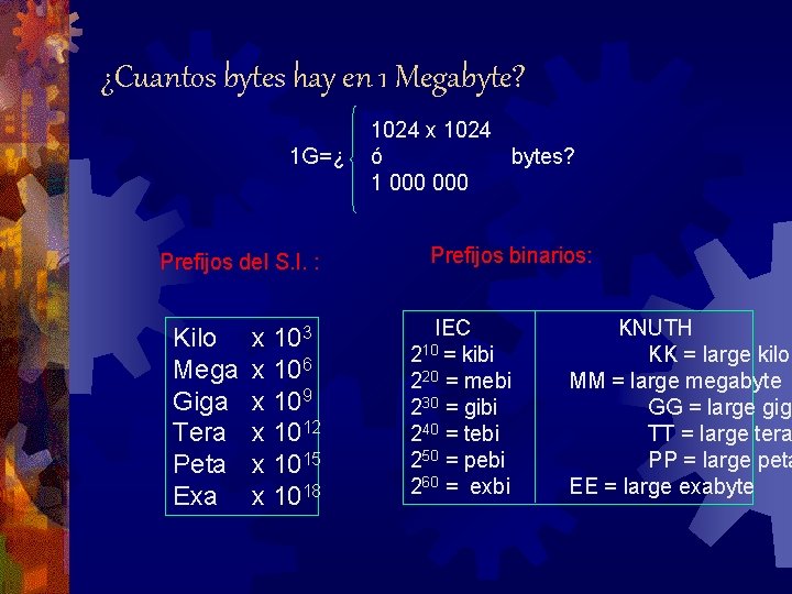¿Cuantos bytes hay en 1 Megabyte? 1 G=¿ Prefijos del S. I. : Kilo