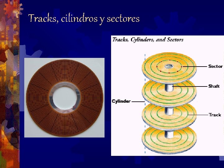 Tracks, cilindros y sectores 