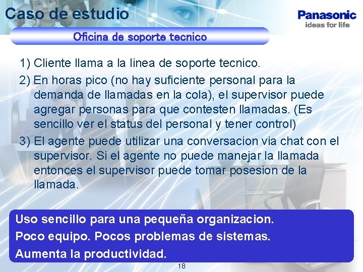 Caso de estudio Oficina de soporte tecnico 1) Cliente llama a la linea de