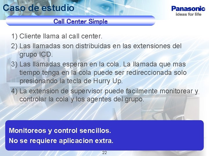 Caso de estudio Call Center Simple 1) Cliente llama al call center. 2) Las