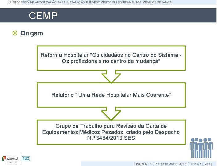 O PROCESSO DE AUTORIZAÇÃO PARA INSTALAÇÃO E INVESTIMENTO EM EQUIPAMENTOS MÉDICOS PESADOS CEMP Origem