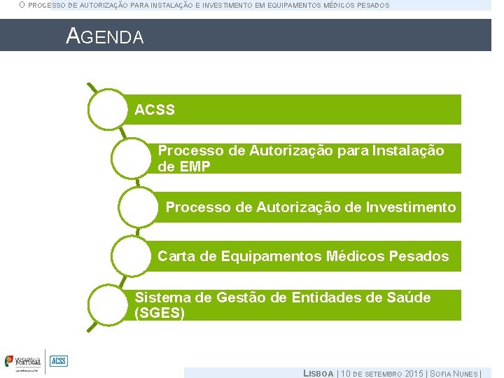 O PROCESSO DE AUTORIZAÇÃO PARA INSTALAÇÃO E INVESTIMENTO EM EQUIPAMENTOS MÉDICOS PESADOS AGENDA ACSS