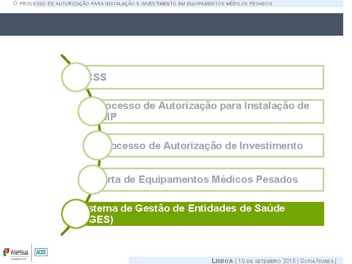 O PROCESSO DE AUTORIZAÇÃO PARA INSTALAÇÃO E INVESTIMENTO EM EQUIPAMENTOS MÉDICOS PESADOS ACSS Processo