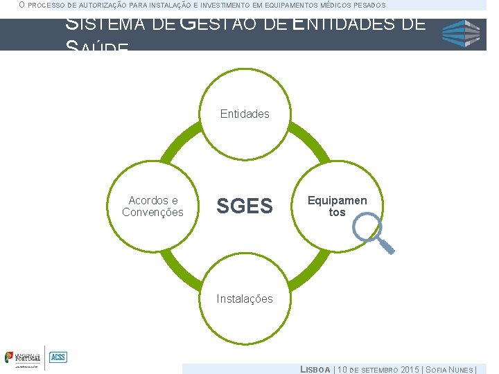 O PROCESSO DE AUTORIZAÇÃO PARA INSTALAÇÃO E INVESTIMENTO EM EQUIPAMENTOS MÉDICOS PESADOS SISTEMA DE