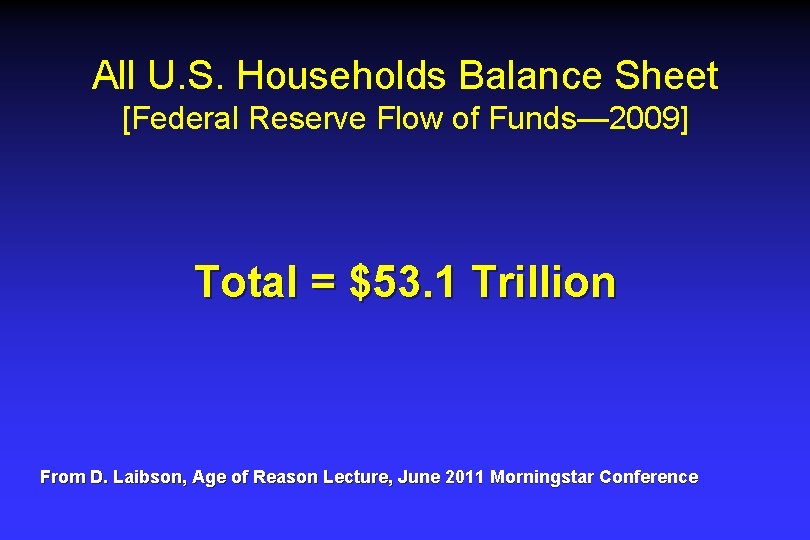 All U. S. Households Balance Sheet [Federal Reserve Flow of Funds— 2009] Total =
