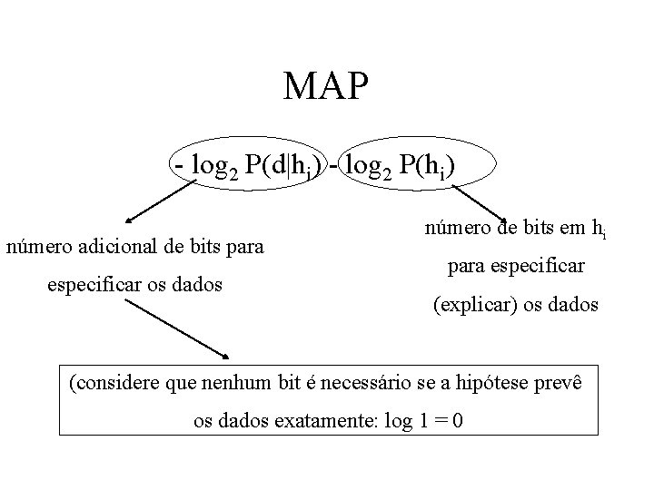 MAP - log 2 P(d|hi) - log 2 P(hi) número adicional de bits para
