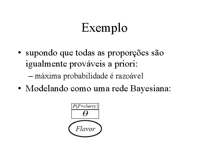 Exemplo • supondo que todas as proporções são igualmente prováveis a priori: – máxima