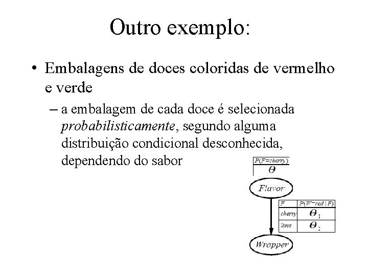 Outro exemplo: • Embalagens de doces coloridas de vermelho e verde – a embalagem