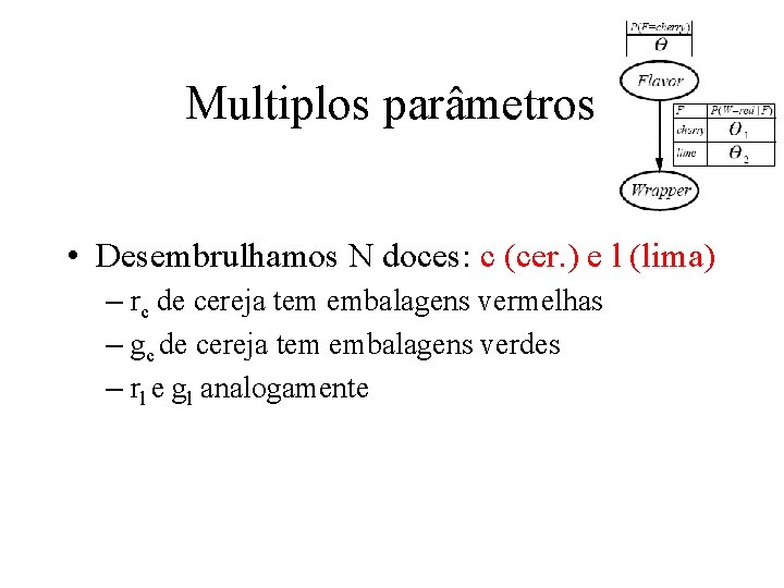 Multiplos parâmetros • Desembrulhamos N doces: c (cer. ) e l (lima) – rc
