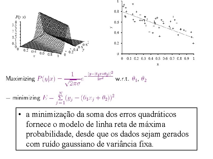  • a minimização da soma dos erros quadráticos fornece o modelo de linha