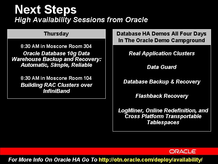 Next Steps High Availability Sessions from Oracle Thursday Database HA Demos All Four Days