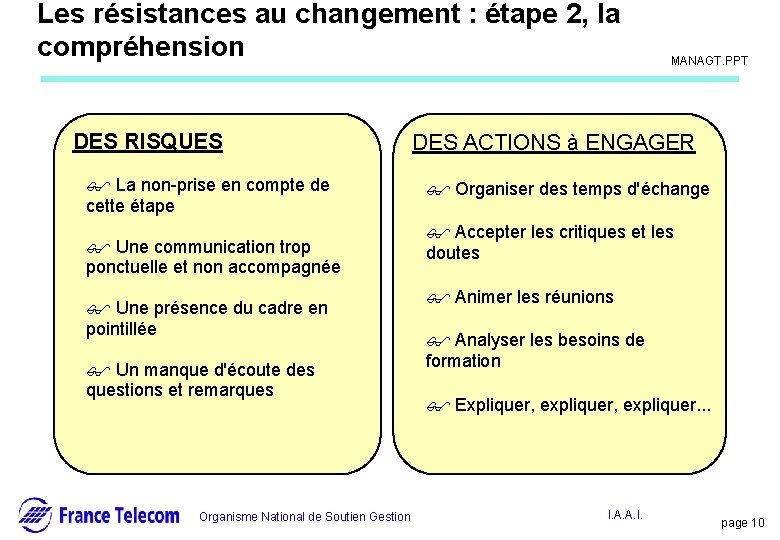 Les résistances au changement : étape 2, la compréhension DES RISQUES $ La non-prise