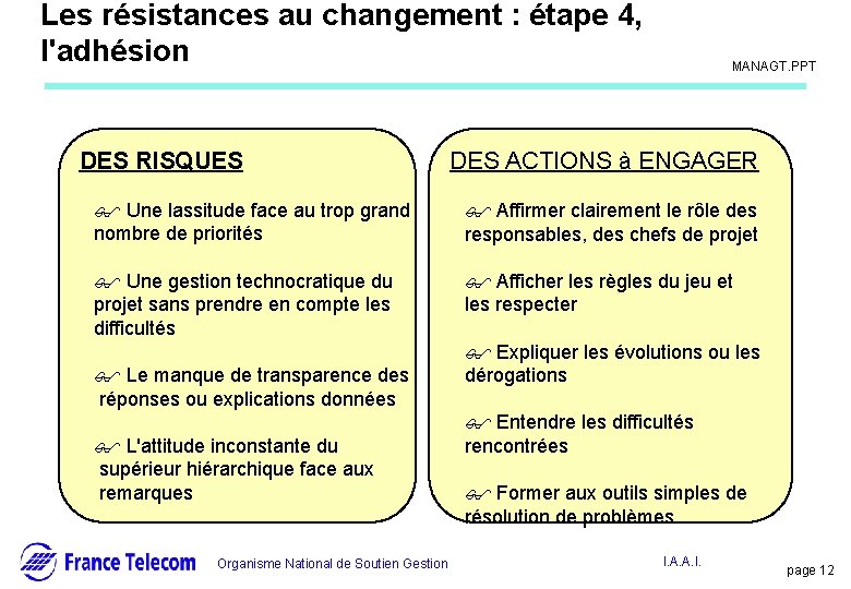 Les résistances au changement : étape 4, l'adhésion DES RISQUES Information interne MANAGT. PPT