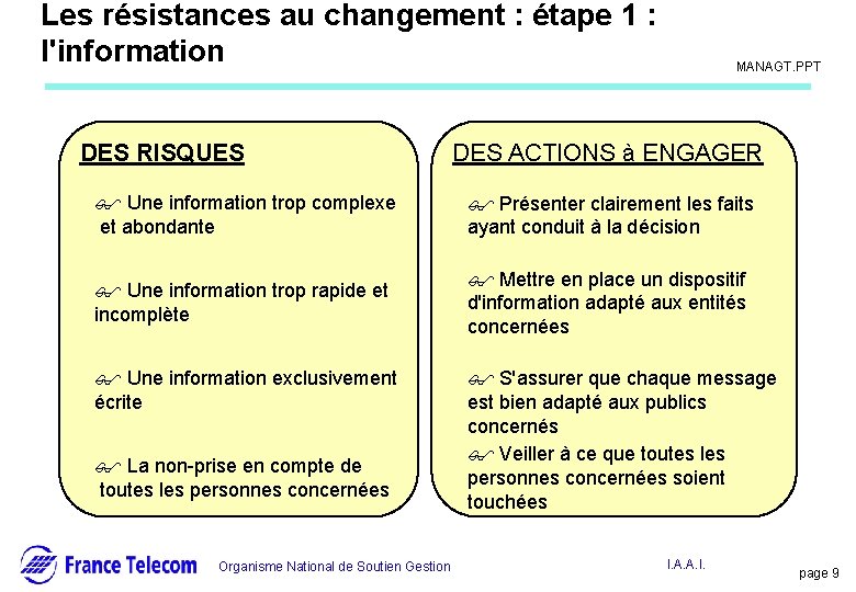 Les résistances au changement : étape 1 : l'information DES RISQUES Information interne MANAGT.