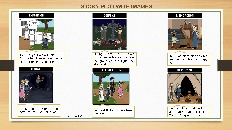  STORY PLOT WITH IMAGES Tom Sawyer lives with his Aunt: Polly. When Tom